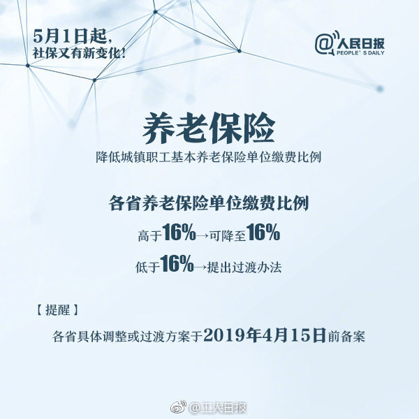 復古性感的港式妝容美到讓人驚嘆
