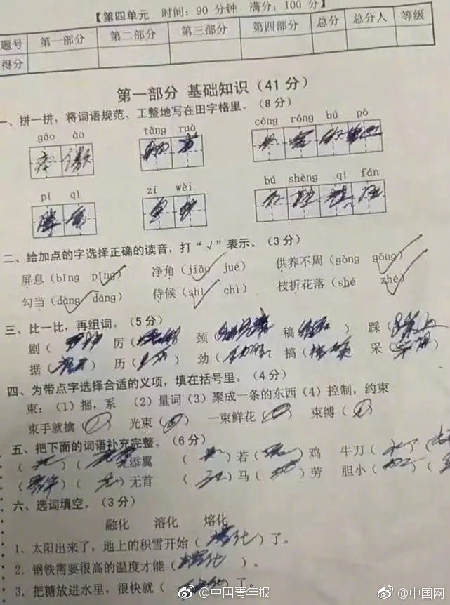 《復聯4》P站角色排行
