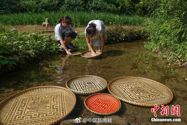 十二星座最佳男朋友排行