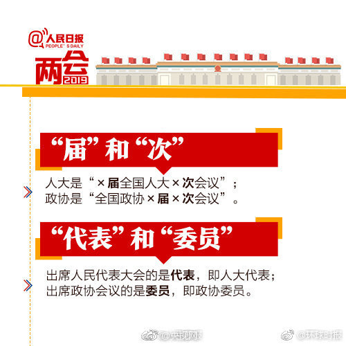 四條游覽路線帶你逛世園會
