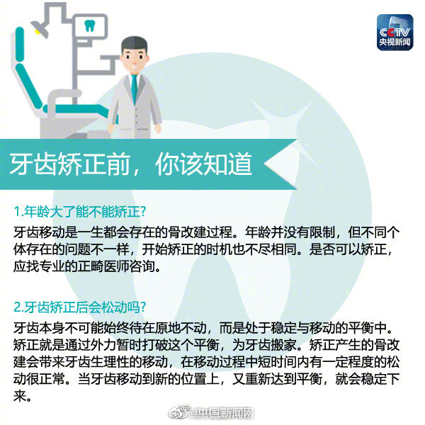 2900-2930點是搏反彈的區域