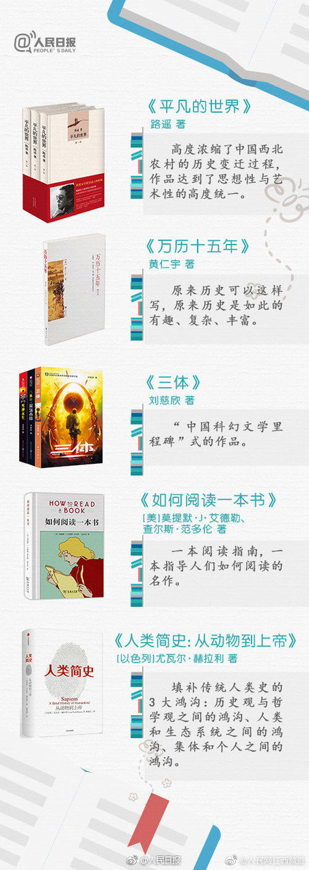 90后房產經紀人的快速升級之路！