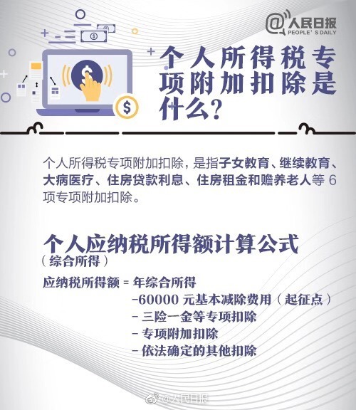 陳意涵：自律才使人別有風韻