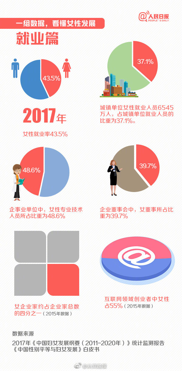 領克寶馬碰撞測試獲高分