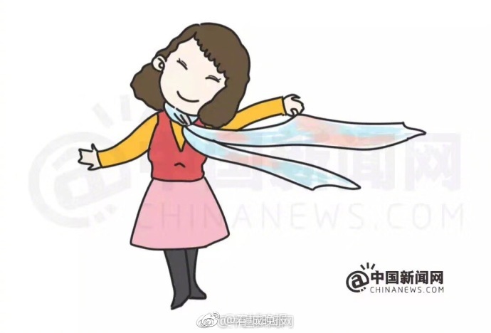 出現(xiàn)5大癥狀警惕食管癌